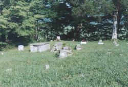 Cox Mill Cemetery